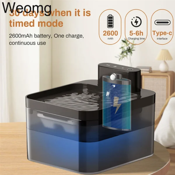 2.2L Wireless Cat Water Fountain – Motion Sensor & USB Charging
